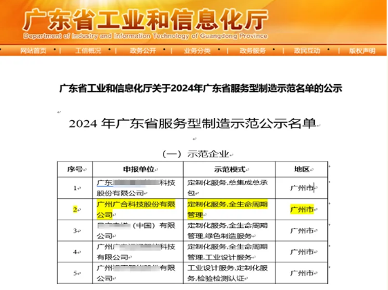 918博天堂科技获评2024年“广东省服务型制造树模企业”